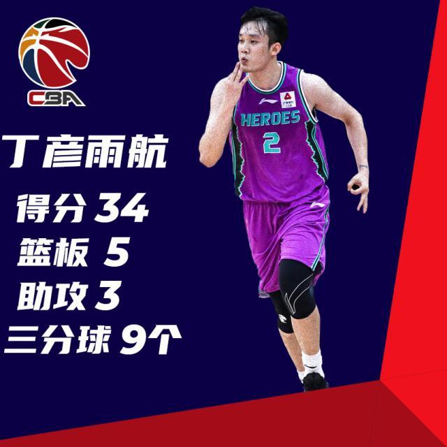 国际足联世界杯-首发射下9记三分砍34分！小丁成CBA近15年首人